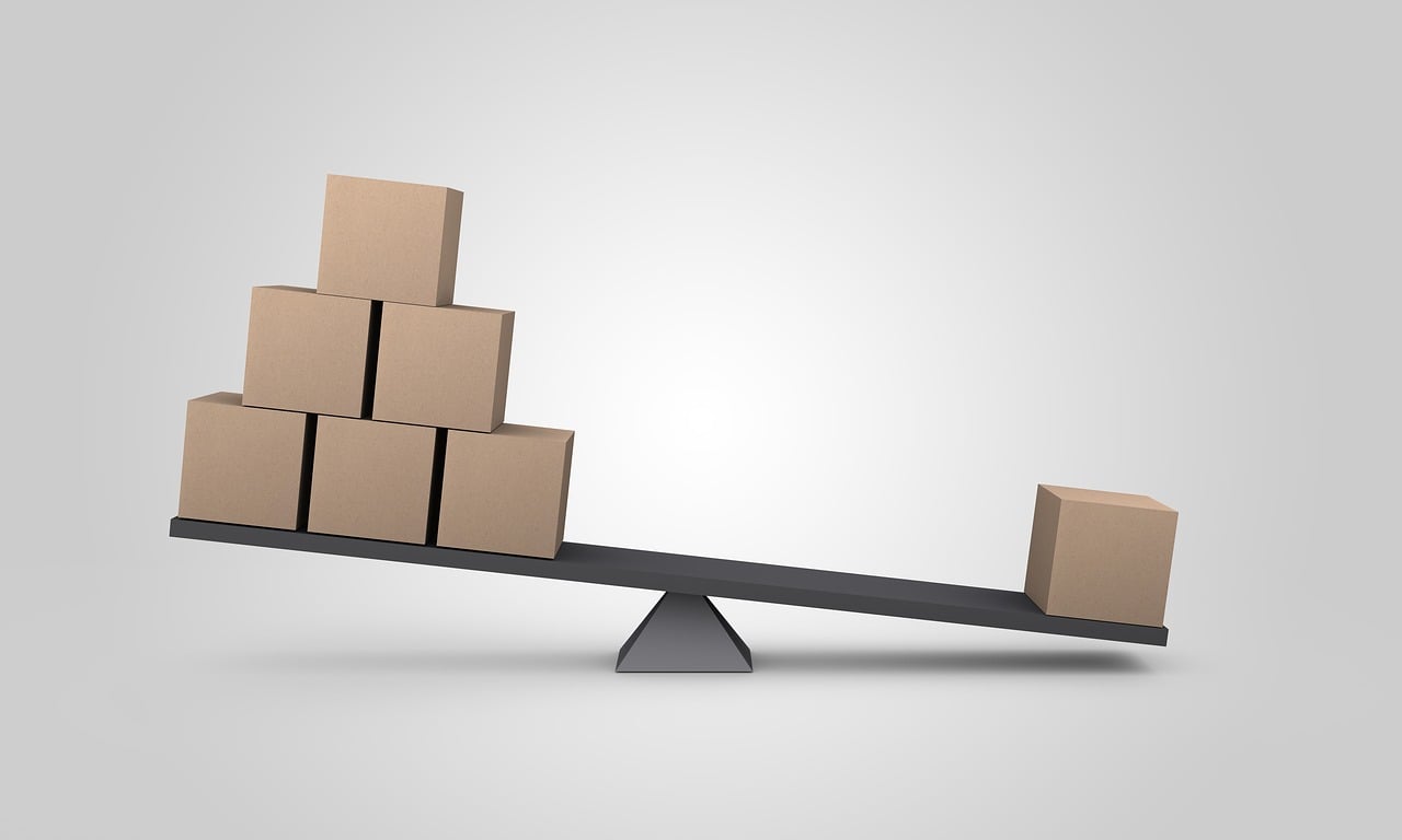 Leverage in trading