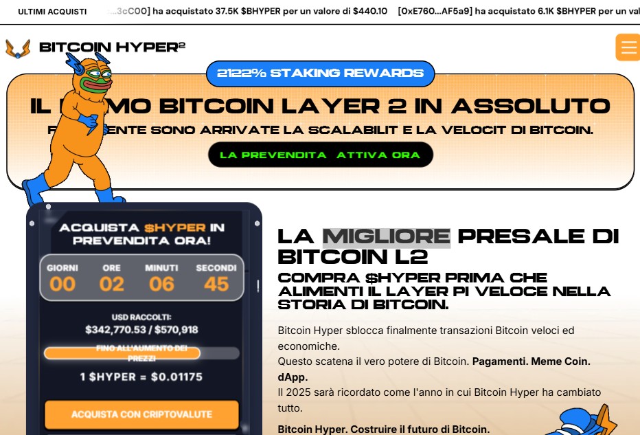 Migliori ICO crypto - Bitcoin Hyper Presale