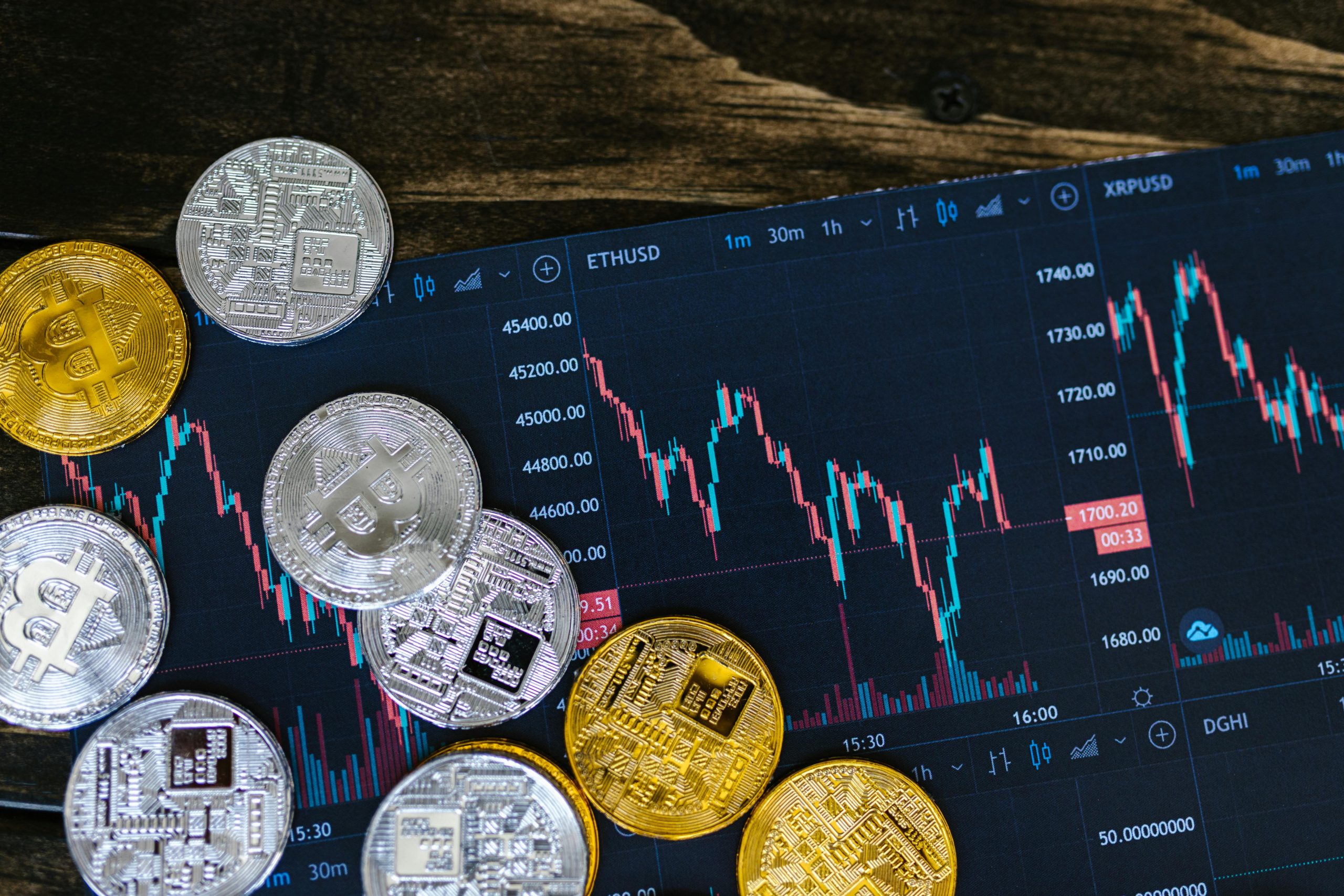 Crypto price prediction