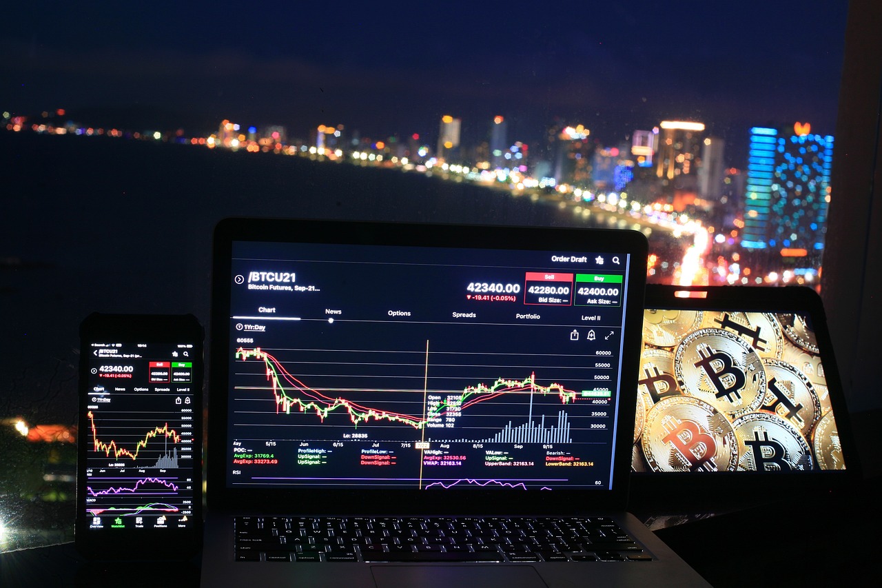Crypto trading advanced charts