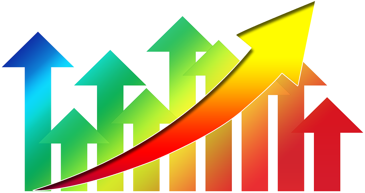 upward price trend