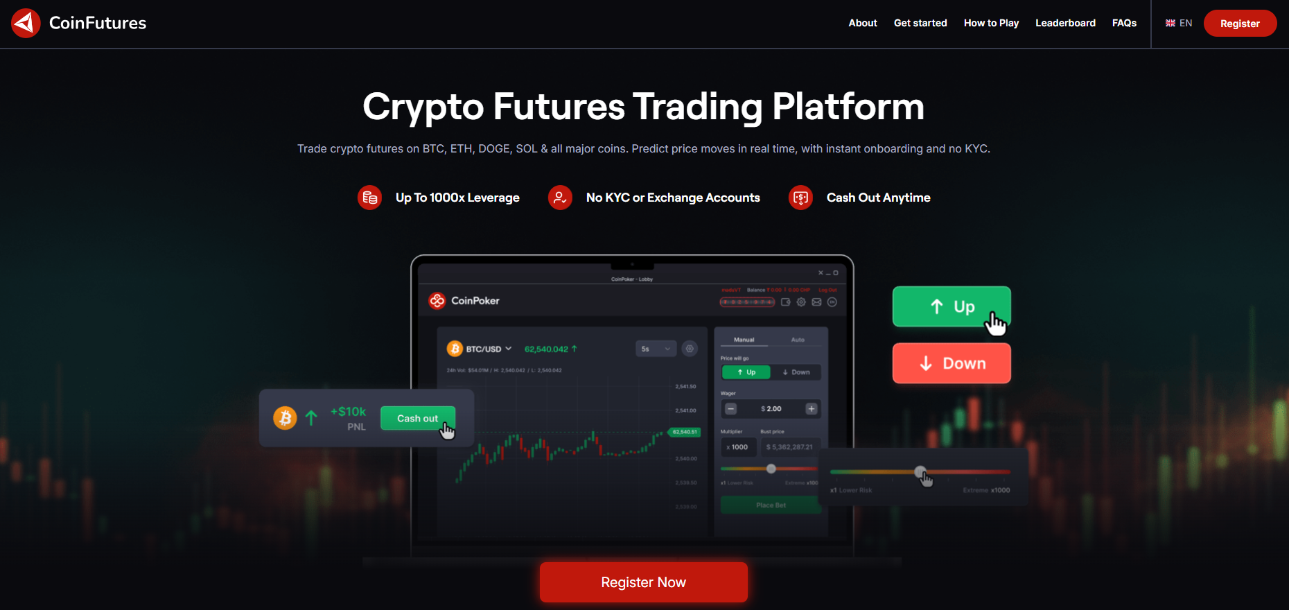 CoinFutures