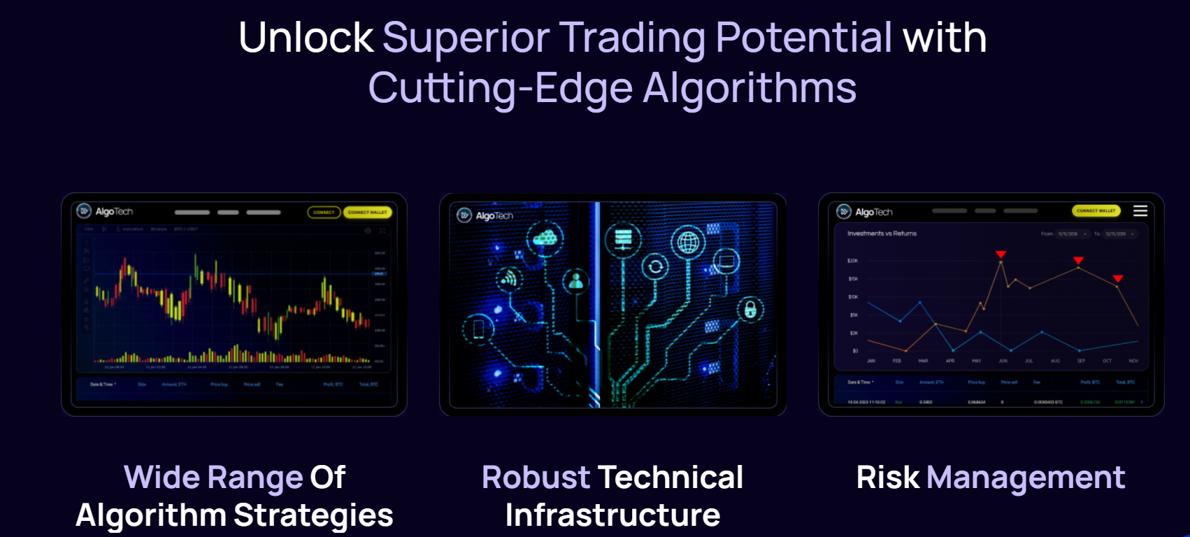 algotech best Ethereum ico