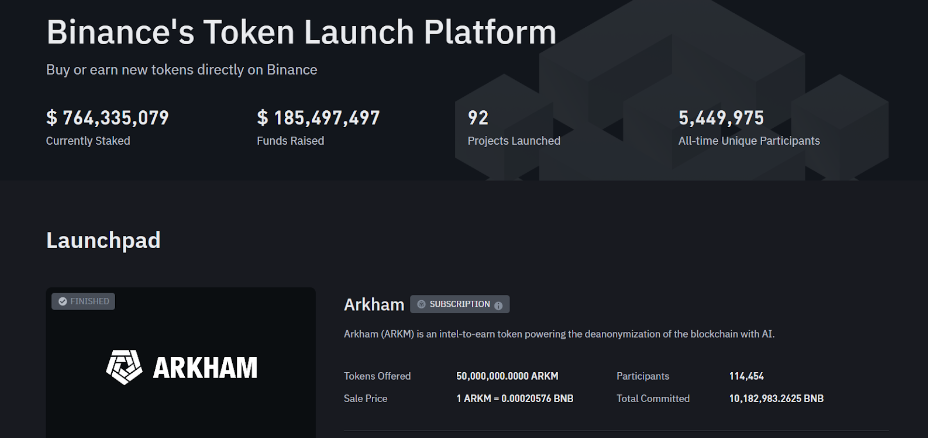 binance launch pad