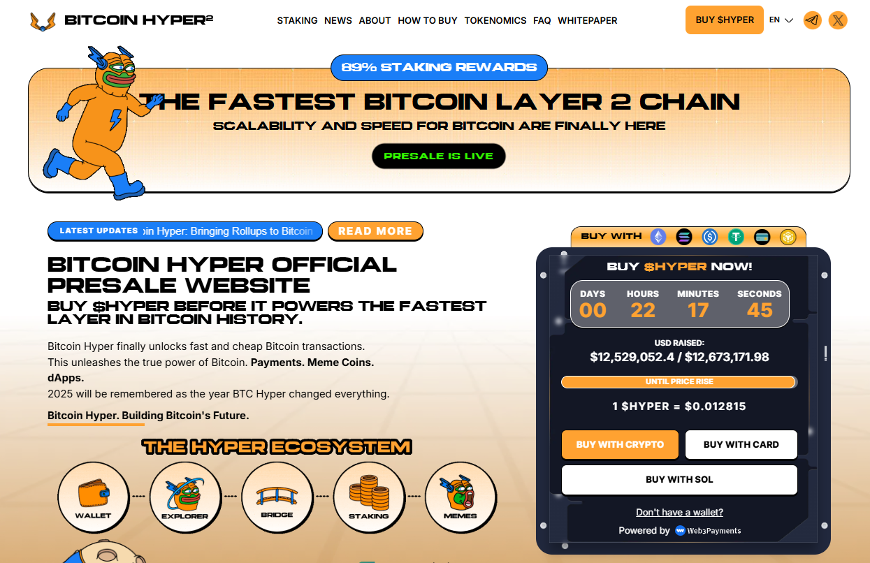 bitcoin hyper 28-8