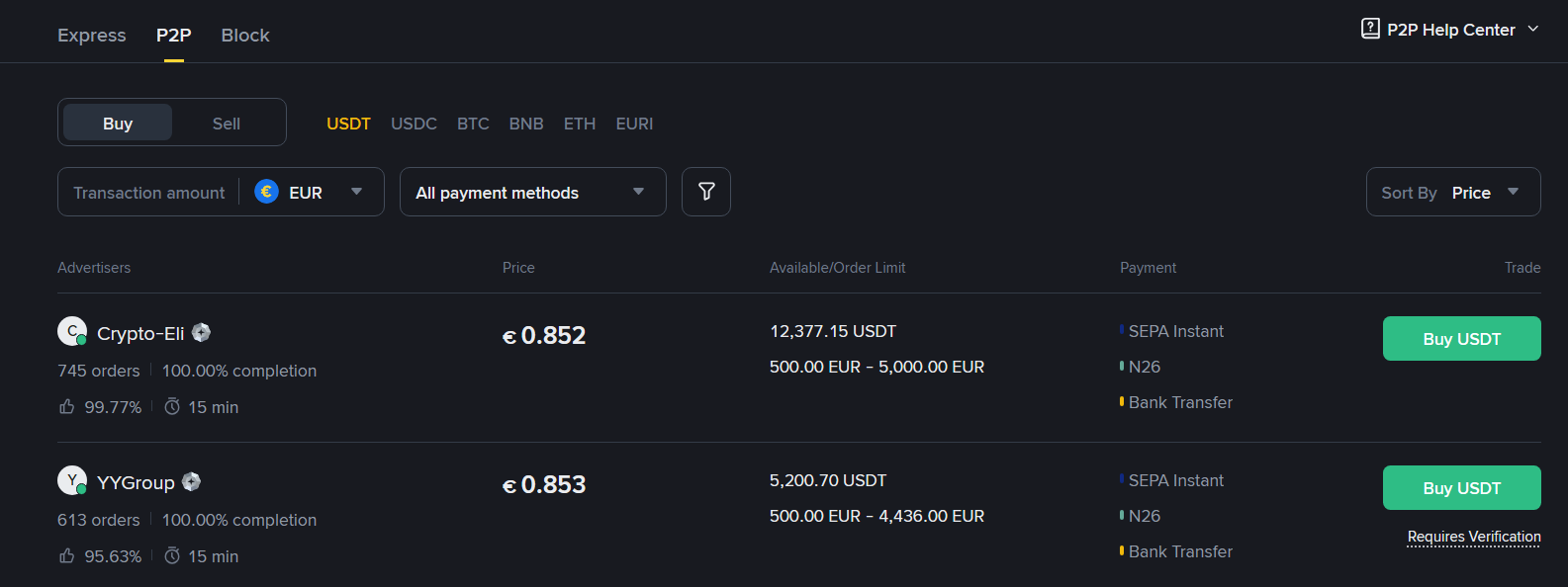 P2P trading on Binance