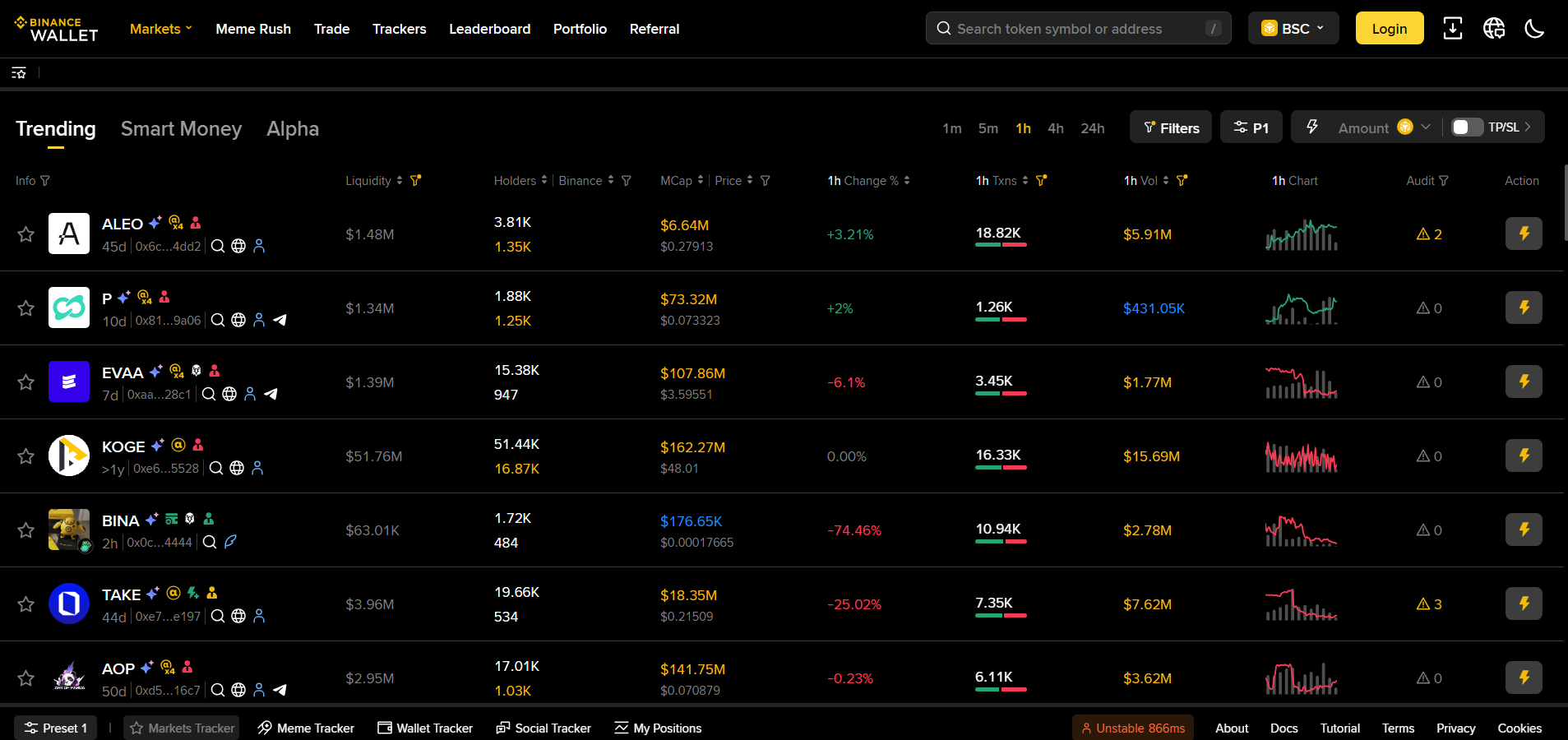 Binance DEX
