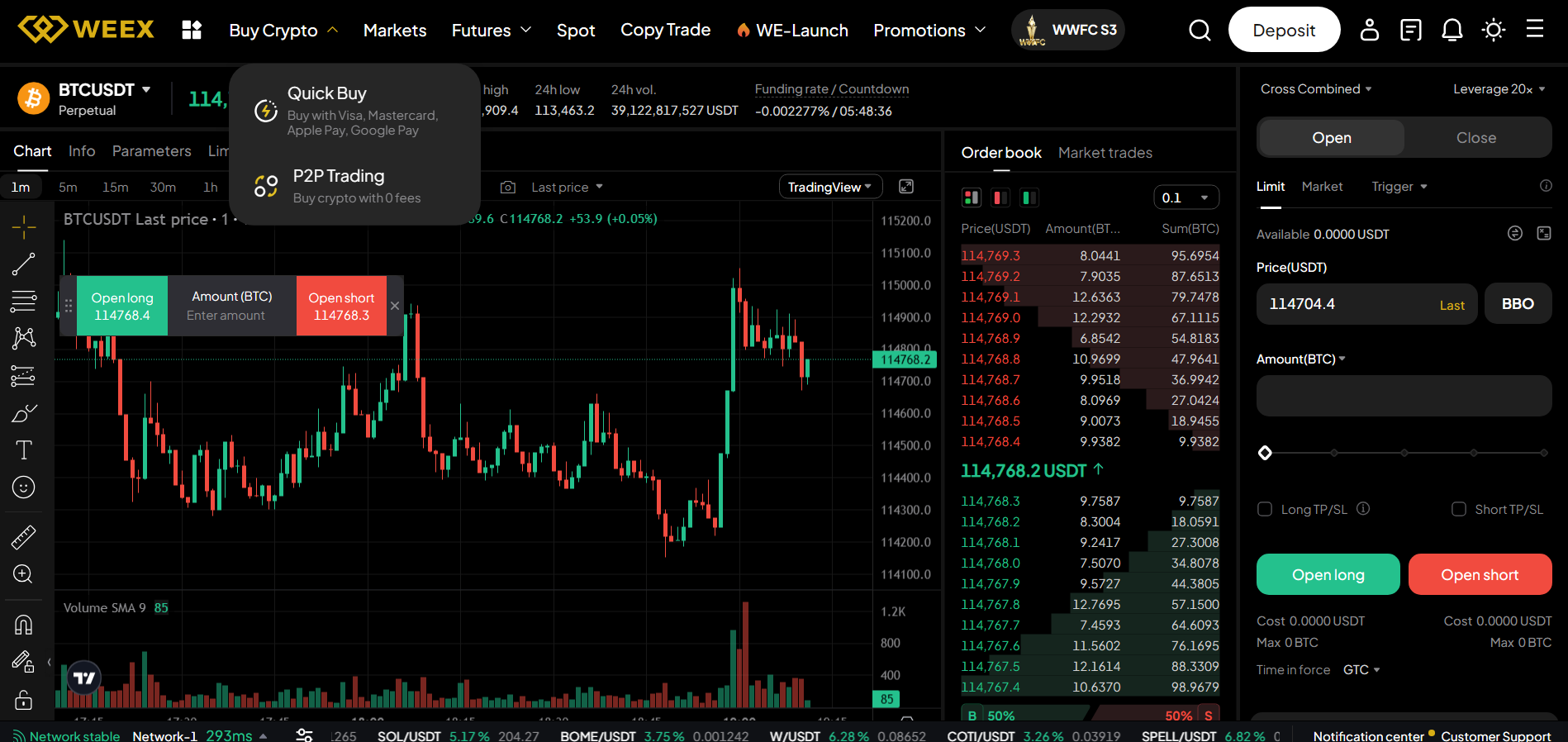 Futures trading on Weex