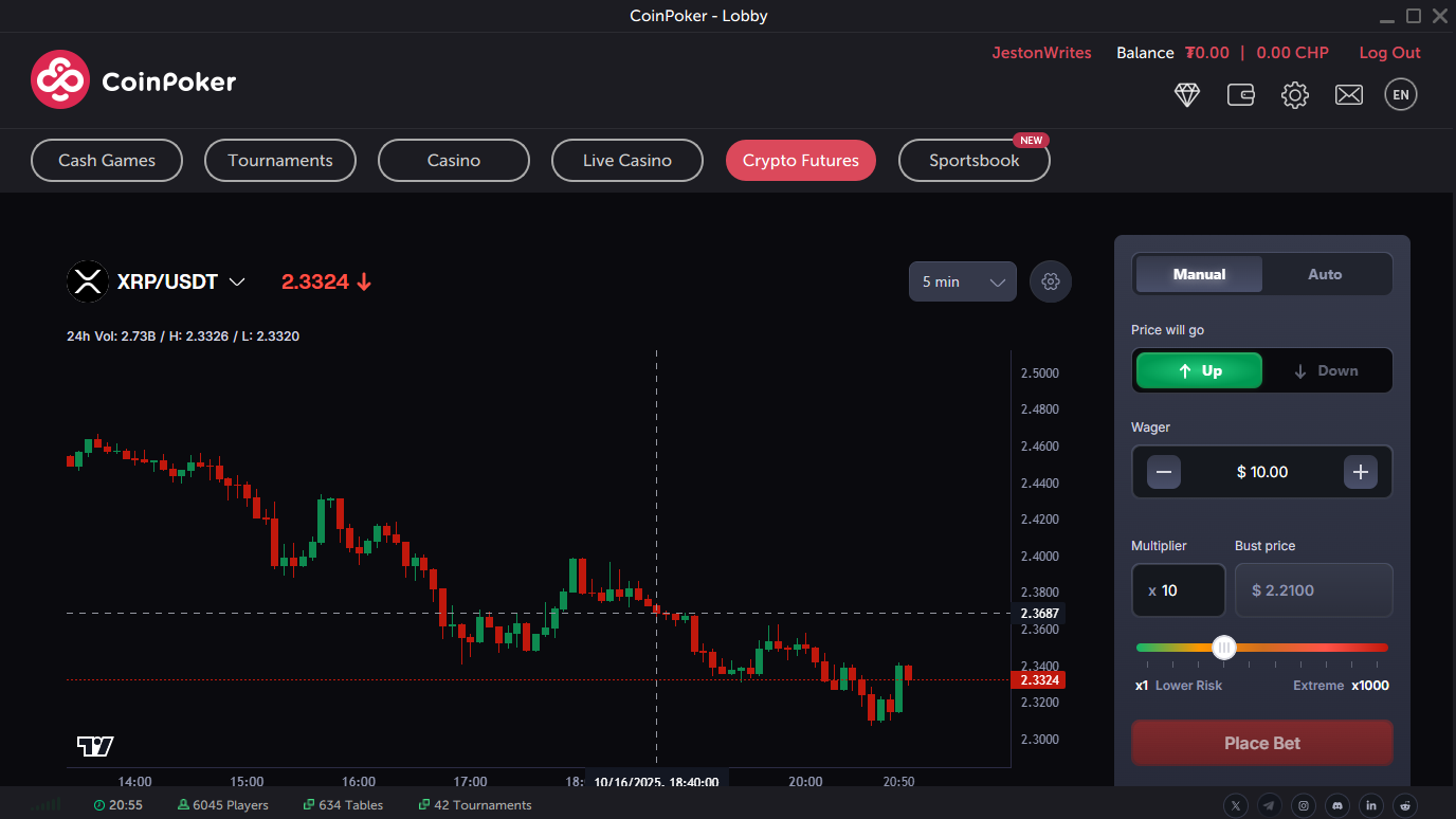 CoinFutures trading platform