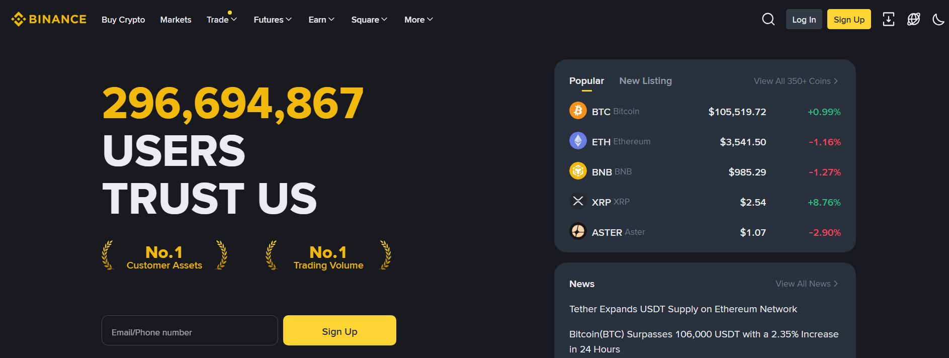 Binance exchange for margin trading