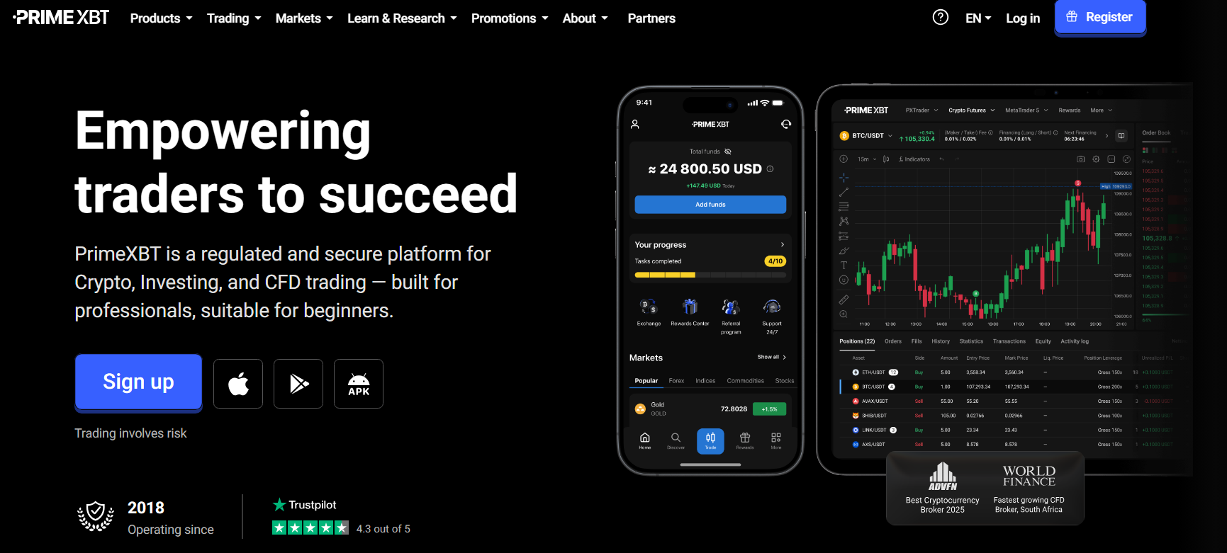PrimeXBT exchange